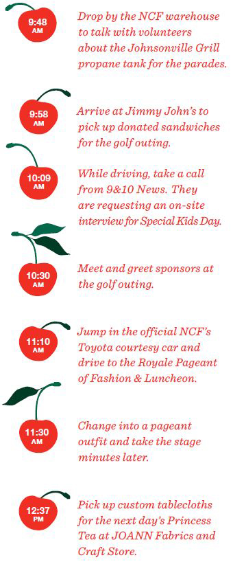 Cherry Fest Timeline